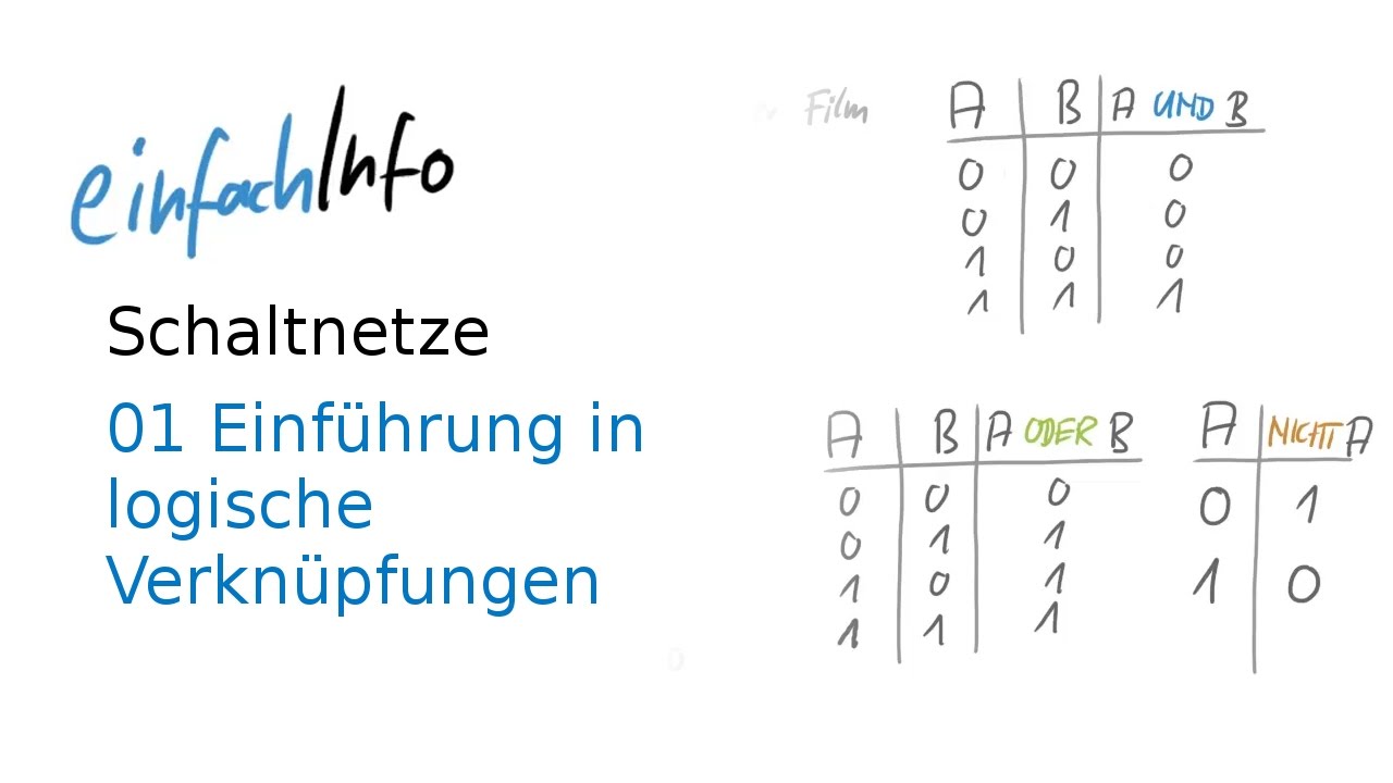 01 Schaltnetze - Einführung in logische Verknüpfungen