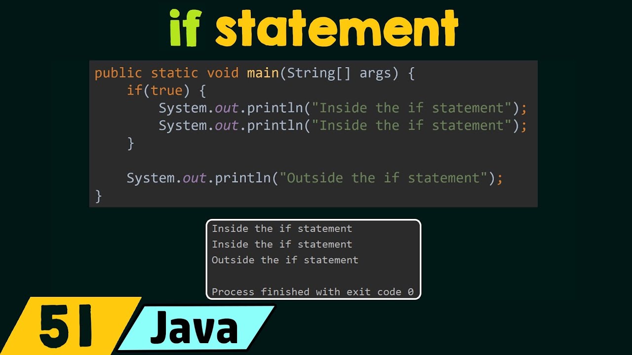 if Statement in Java