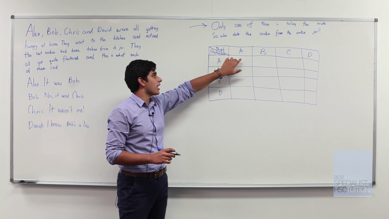 ACE Teaches Online: UMAT - Section 1: Problem Solving