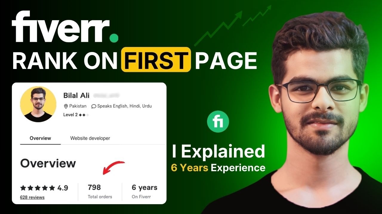 Fiverr Gig Optimization 2026 | 5 Secret Tips to Rank Fiverr Gig on First Page