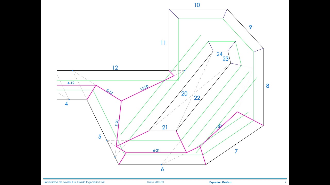 P1.12: Resoluci&oacute;n de una cubierta