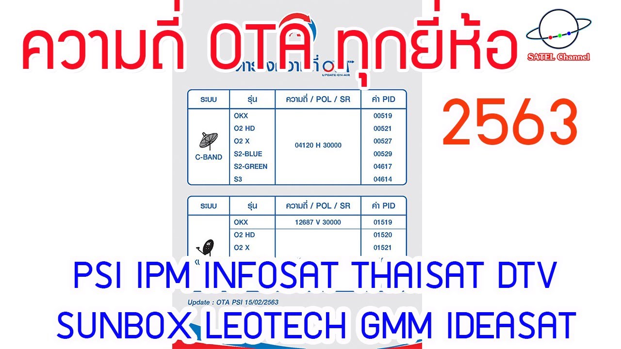 ความถี่ อัพเกรด OTA 2563 แก้ไม่มีสัญญาณกล่องดาวเทียม PSI IPM GMMZ INFOSAT THAISAT IDEASAT [ EP. 189]