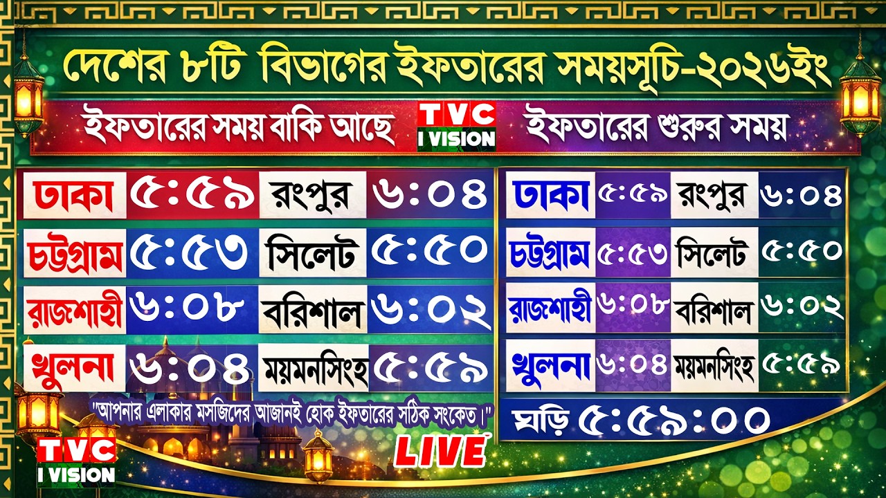 🔴 Live Day 4 | আজকের ইফতার ও সেহরির সময়সূচি – ঢাকা ও পার্শ্ববর্তী এলাকা | কোরআন তেলাওয়াত লাইভ ২০২৬