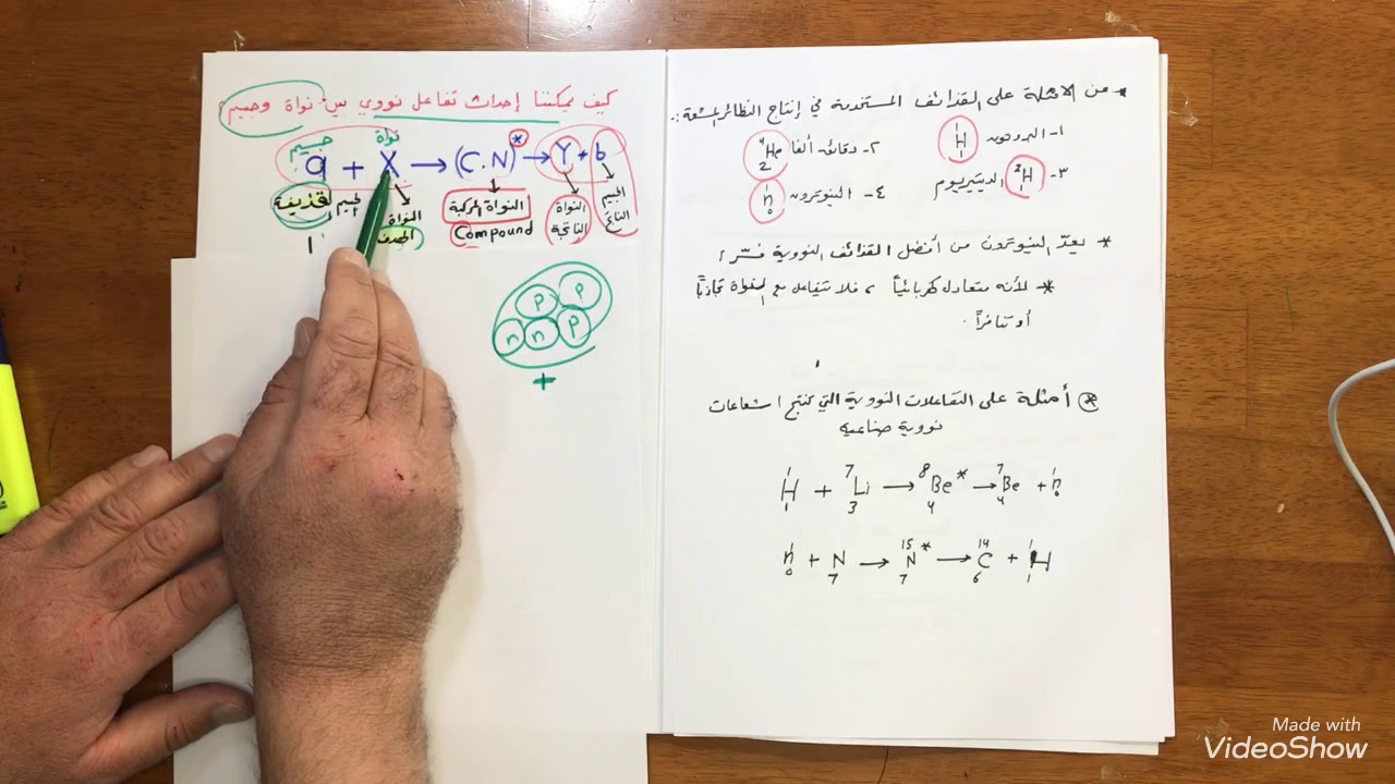 النواة حصة ٧والاخيرة (التفاعلات الصناعية وتطبيقاتها)