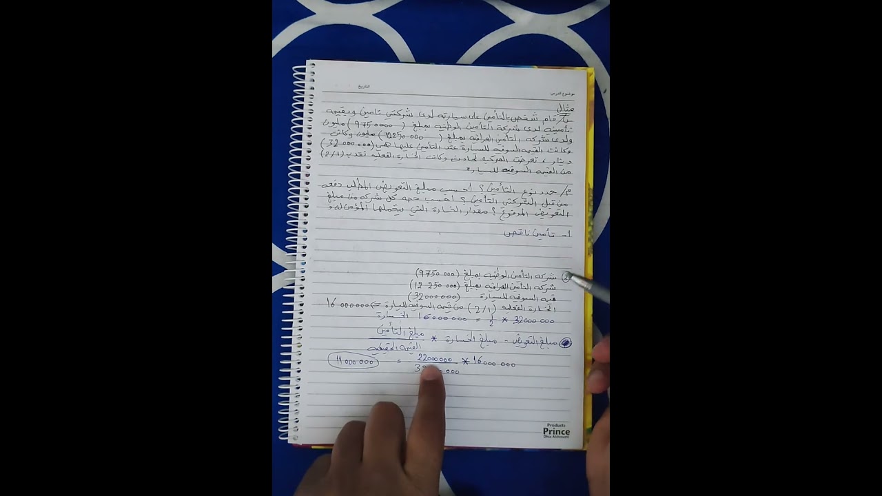 مبدأ المشاركه مثال الثالث. الفصل الخامس ادارة الخطر والتأمين