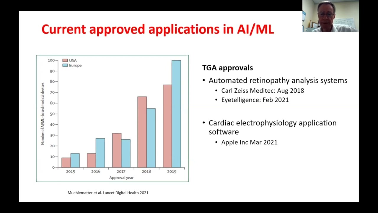Evolve: Machine learning and low value care - promises and pitfalls