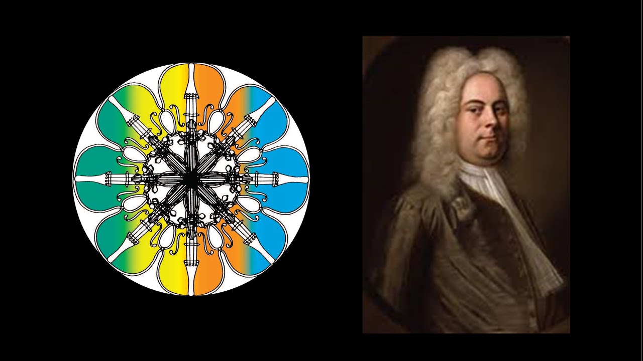 GEORGE FRIDERIC HANDEL: OVERTURE TO ALCINA, HWV 34