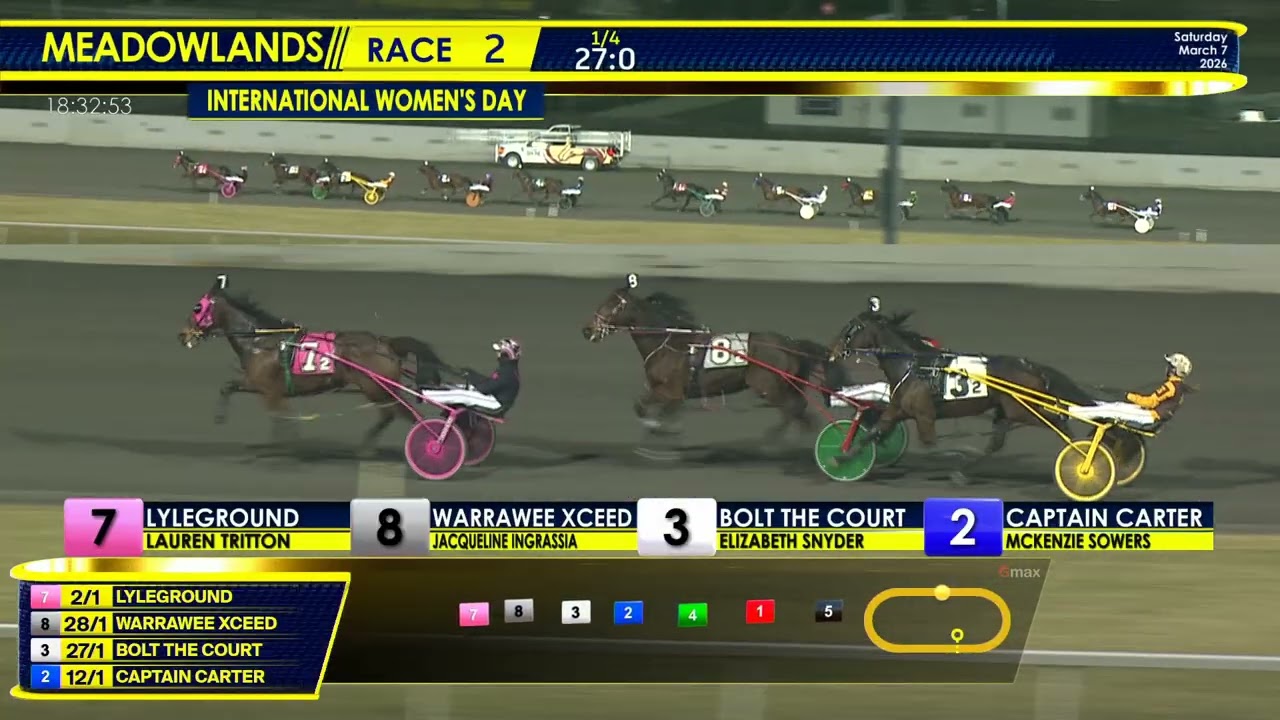 March 7, 2026 - International Women's Day - Race 2
