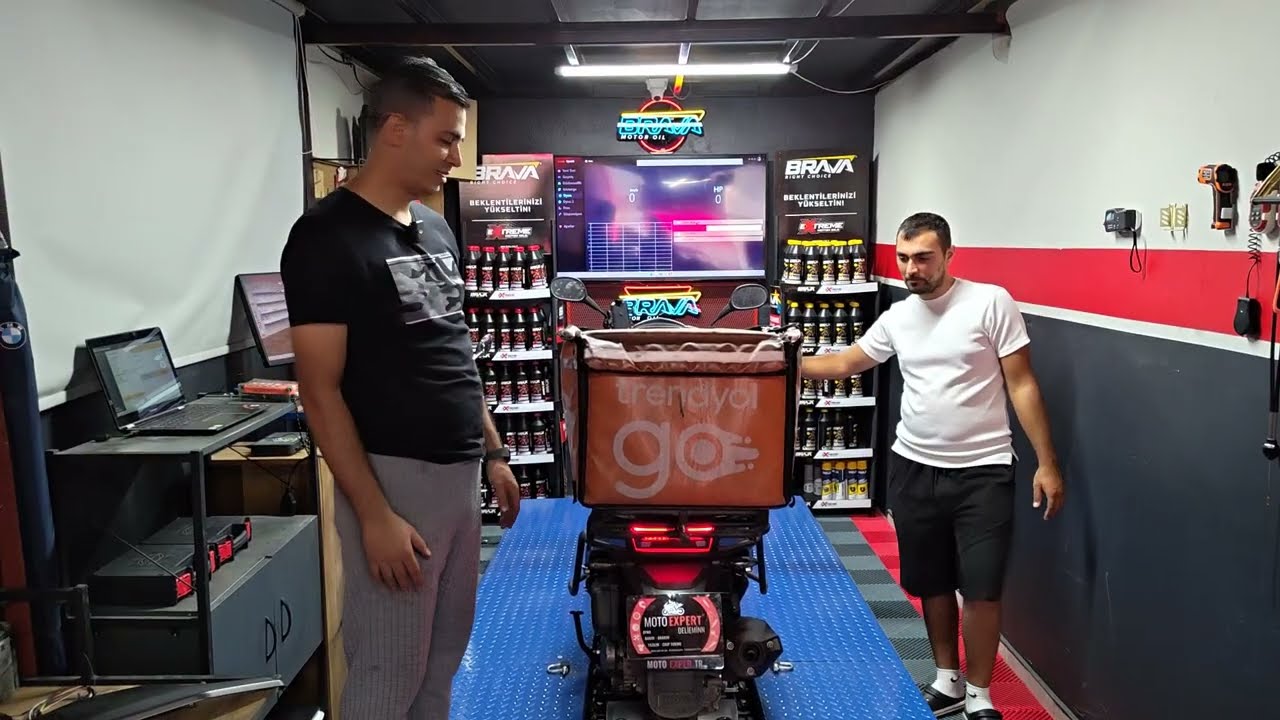 VRS 125 Dyno Testi Gerçek Motor Gücü  Hayal Kırıklığı  