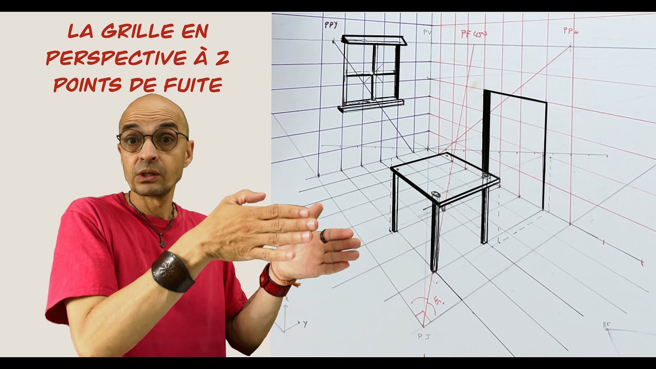 La grille de perspective à 2 points de fuite