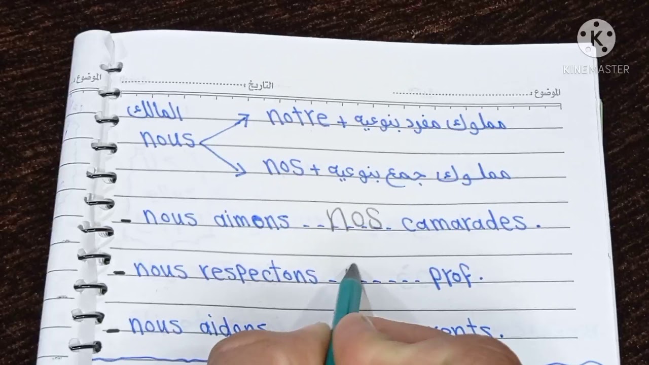 شرح قاعدة صفات الملكية الصف الثالث الثانوي  les adjectifs possessifs