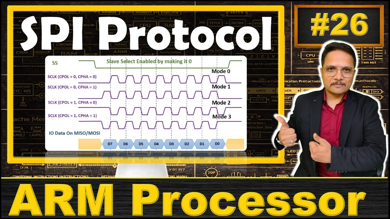 SPI Protocol Explained: Basics, Working, Modes, Pros and Cons