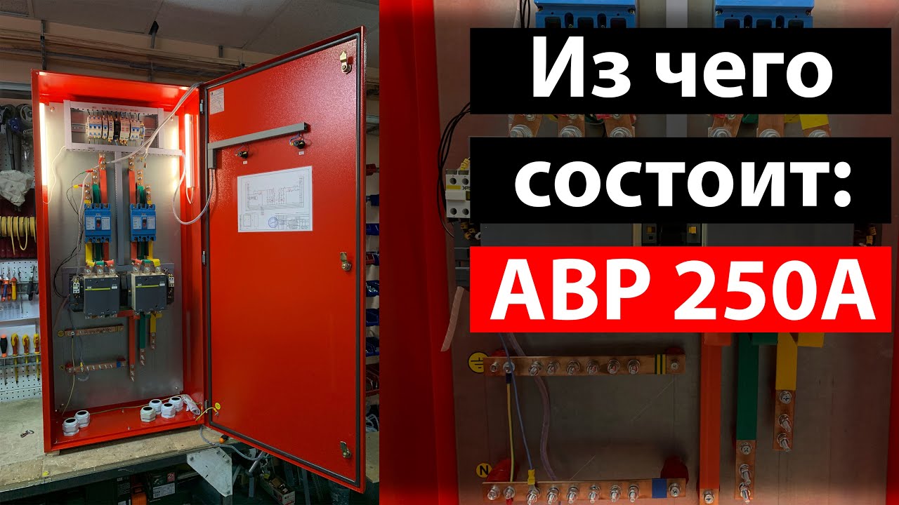 АВР 250А  |  состав и объяснения по всем комплектующим