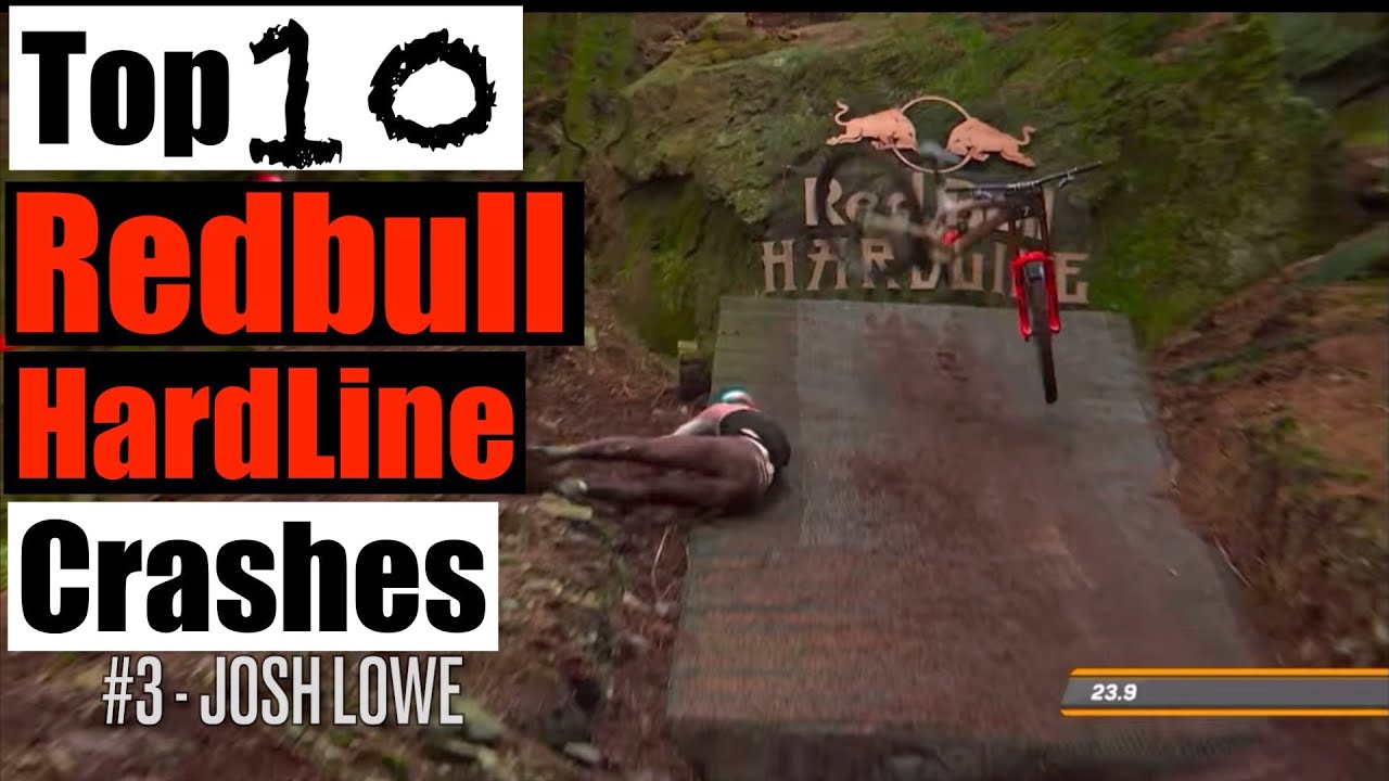 Top 10 Redbull Hardline Crashes