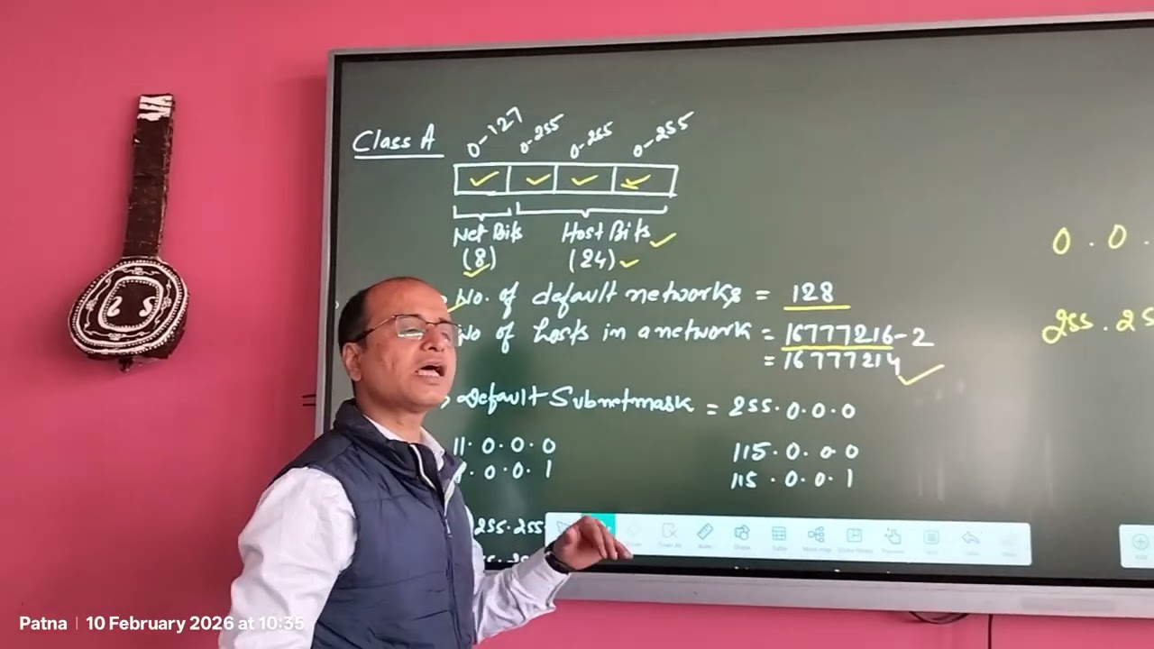 IP address - Class A
