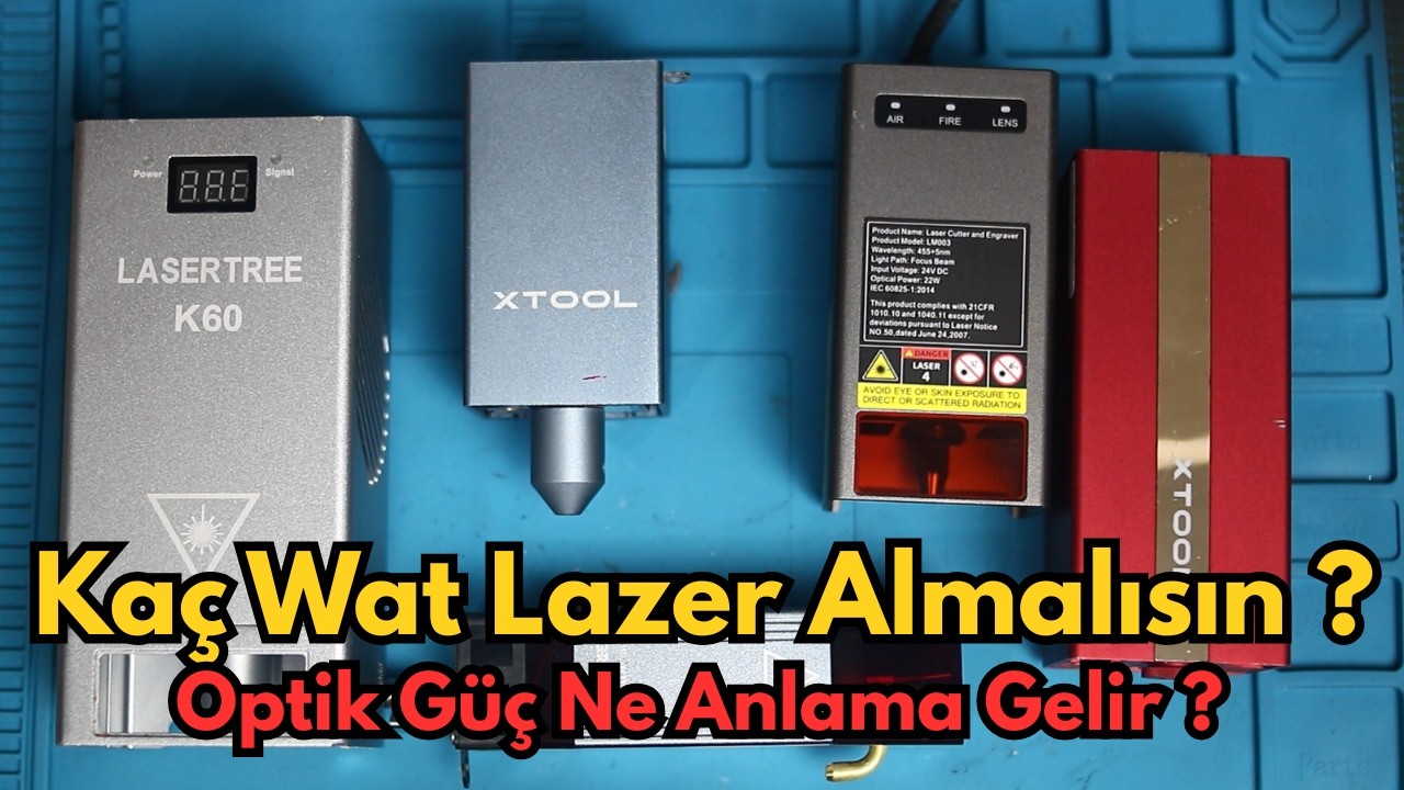 Diyot Lazer Alırken Kandırılmayın! | Optik Güç Nedir? Kaç Watt Almalısınız?