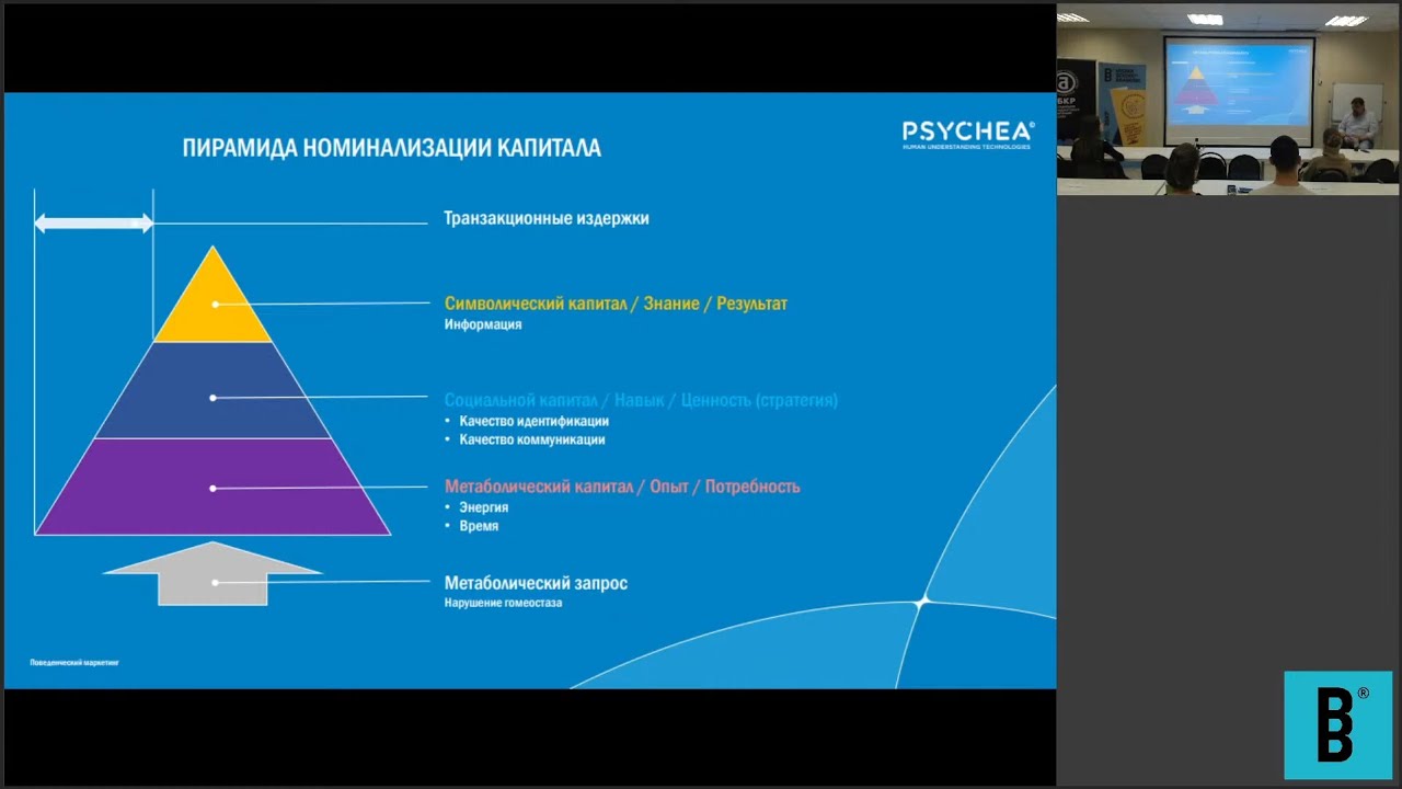 Новая поведенческая экономика, психографика и брендинг - Алексей Муразанов