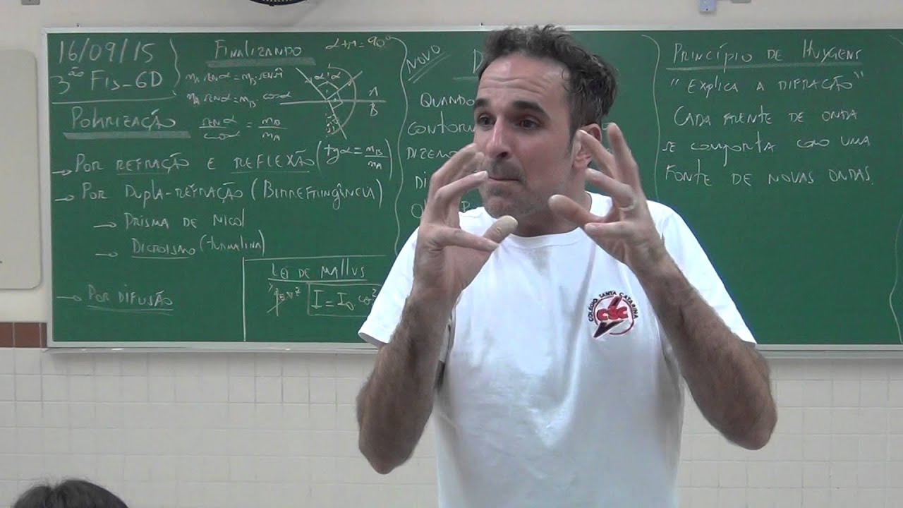 Polarização de Ondas e Ângulo de Brewster (09/2015)