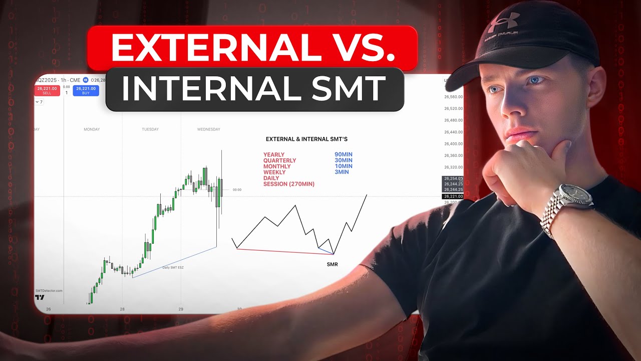 How to Time Expansions Using External & Internal SMT | Full Breakdown