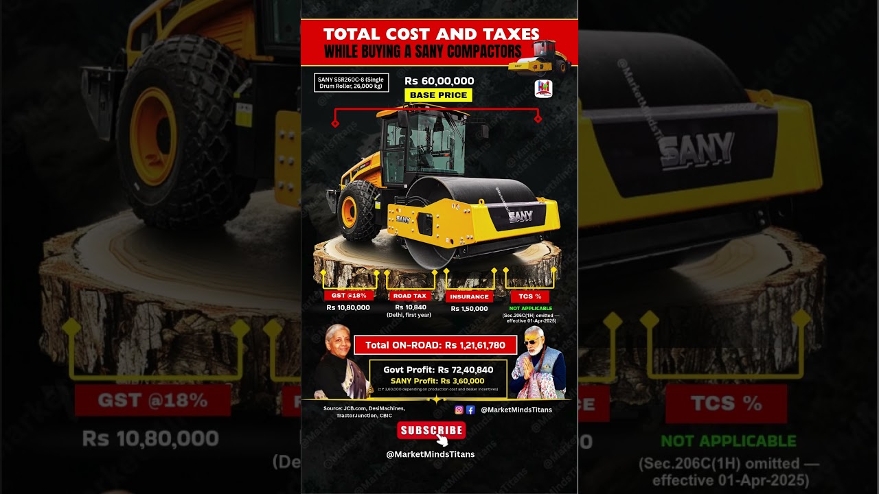 Real Cost of Buying a Road Roller 🚧 | SANY Compactor Price + Taxes Explained #shorts #construction