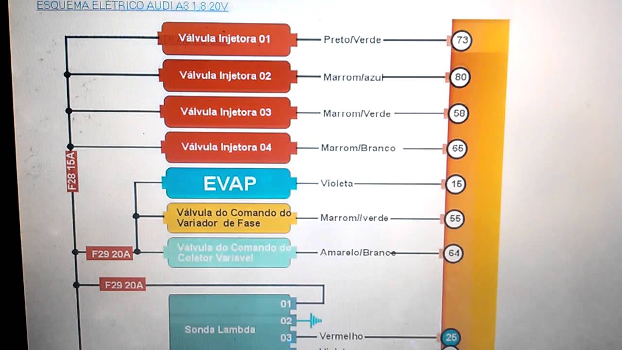 Esquema eletrico audi A3 20v