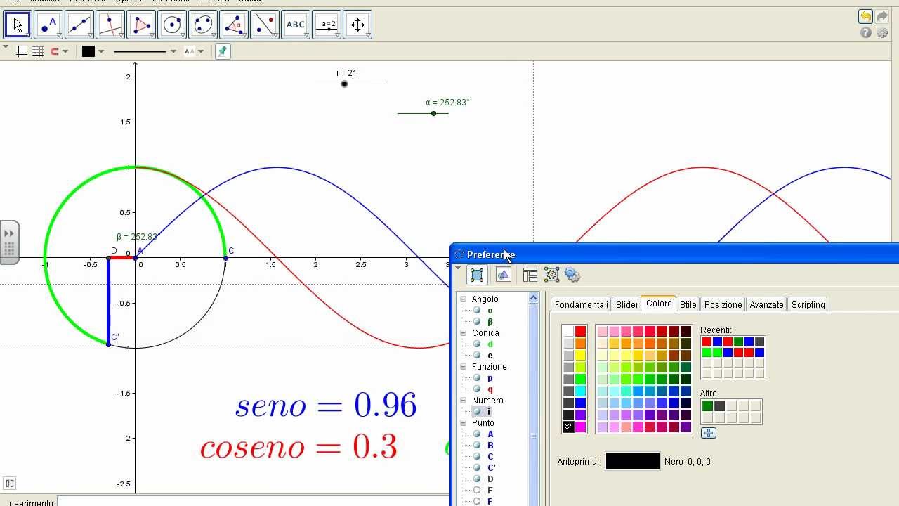 COME COSTRUIRE GRAFICO DINAMICO DI UNA FUNZIONE