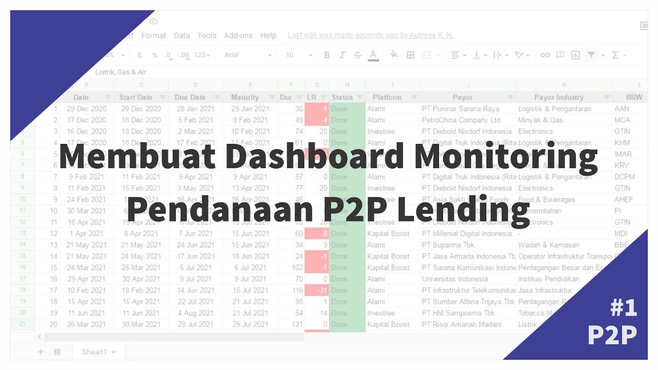 Membuat Dashboard Monitoring Pendanaan P2P Lending di Google Sheets