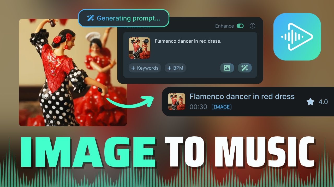 This AI Image-to-Music Generator Creates Songs Based On Any PIcture