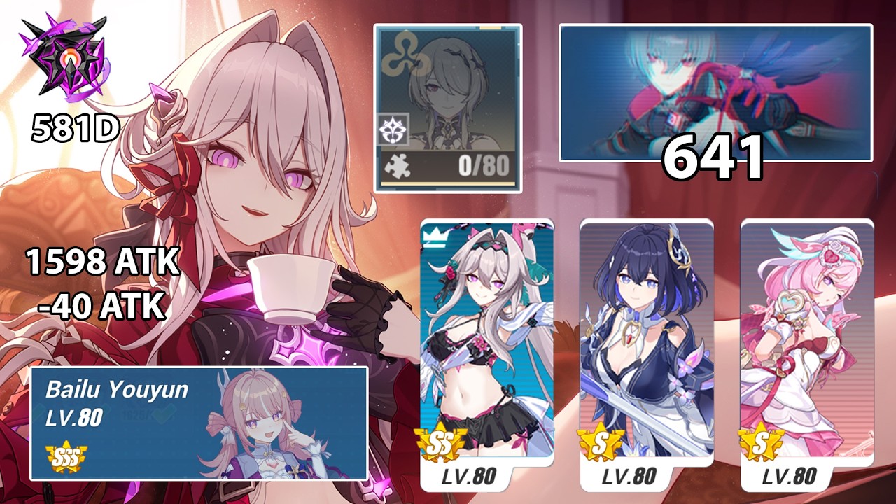 MPS(SS0+2) WoP(S2+2) HLE(S0+1) - 641 Pts - Raven (Ice) | HI3 Nirvana 581D