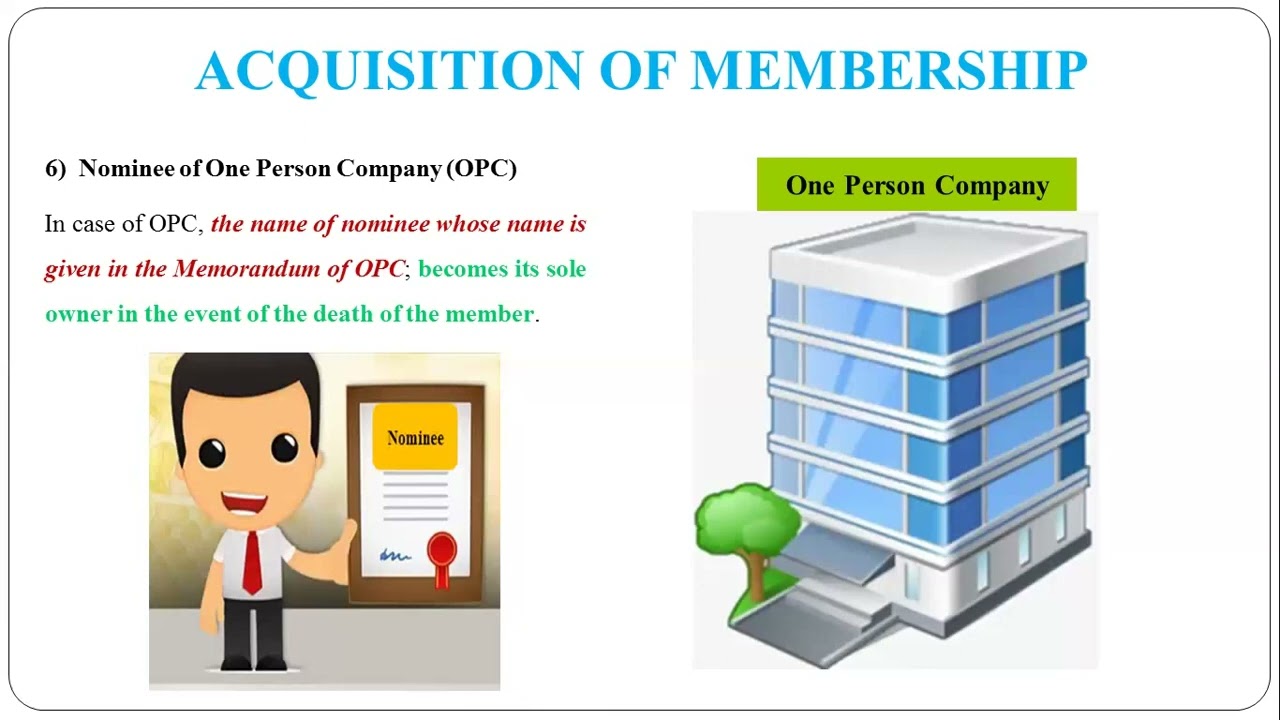 33  - Acquisition of Membership and Cessation or Termination of Membership