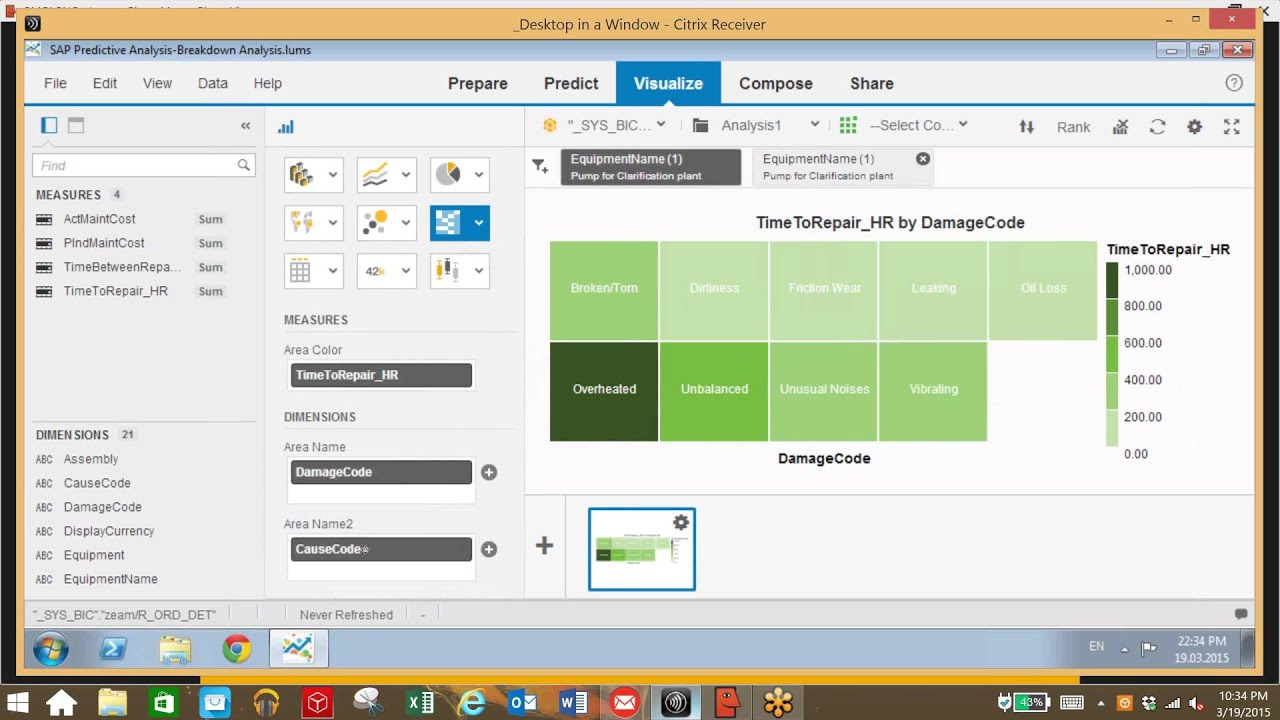 SAP Predictive Analytics for Asset Intensive Industries