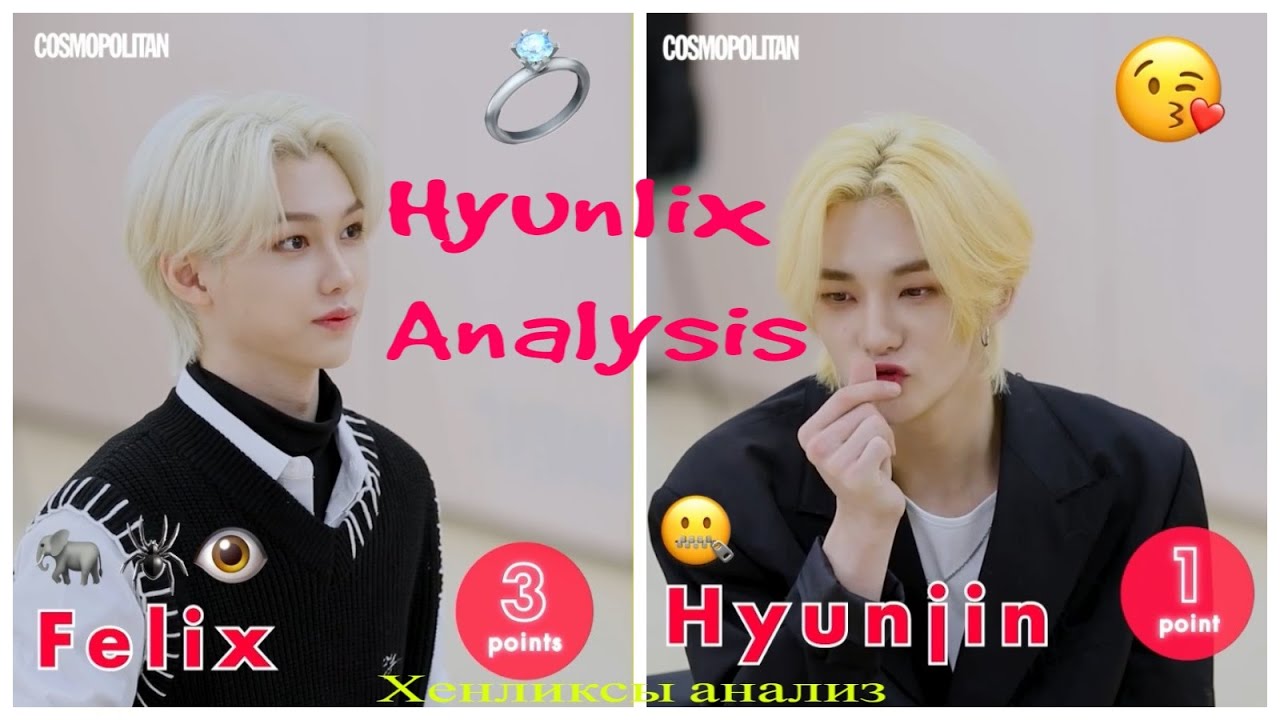Хенликсы анализ / Hyunlix Analysis [Stray Kids | Cosmopolitan] [RUS SUB/ ENG SUB]
