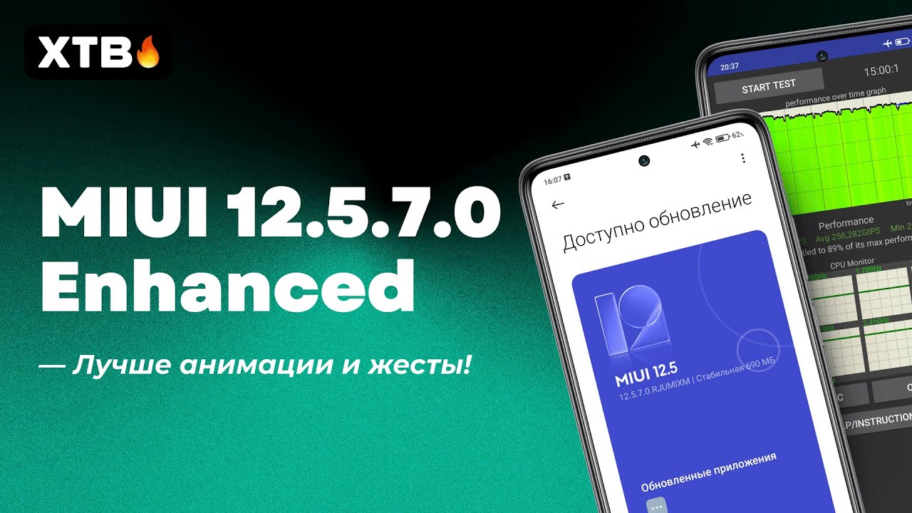 🚀 INSTALLED MIUI 12.5.7.0 ENHANCED ON POCO X3 PRO - UPDATED GESTURES, ANIMATIONS AND MORE!