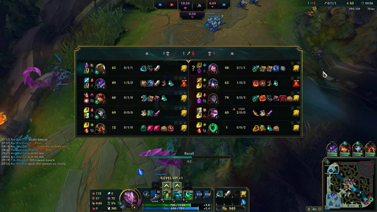 Insane Illaoi comeback