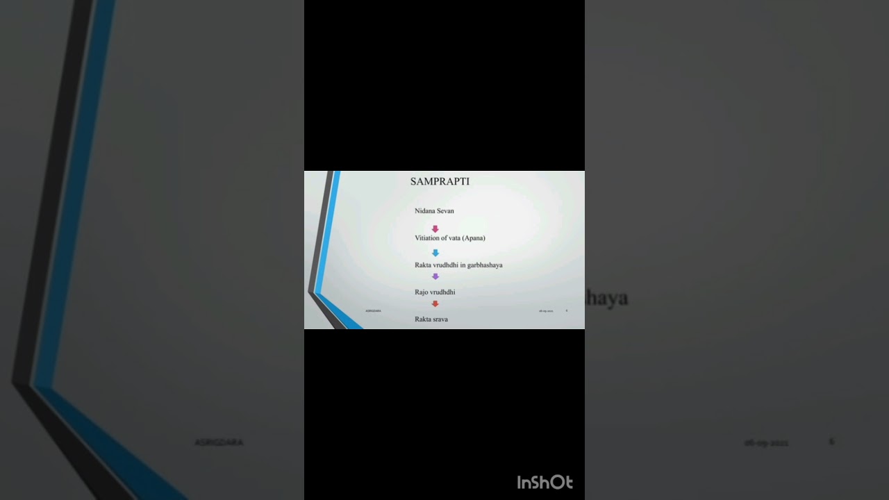 asrigdara #motivation #life #lifestyle #bamsi  #ayurvedic #college #doctor #doctors