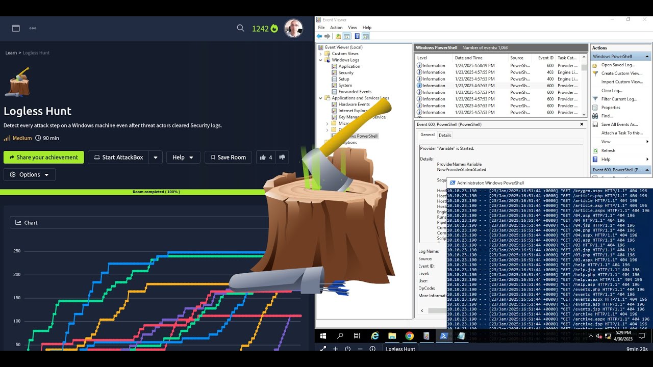 TryHackMe Logless Hunt Full Walkthrough 2025 -  Detecting Attacks Without Security Logs