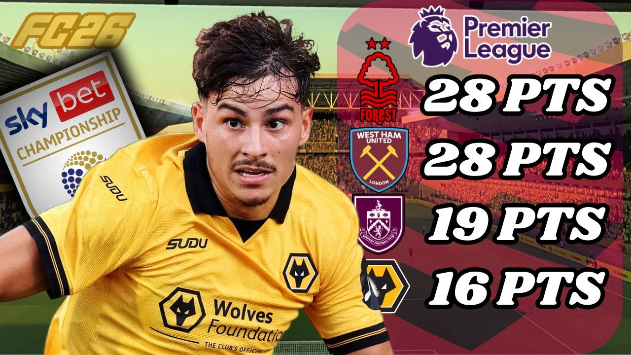 I TAKEOVER 2026 UNBEATEN WOLVES!!