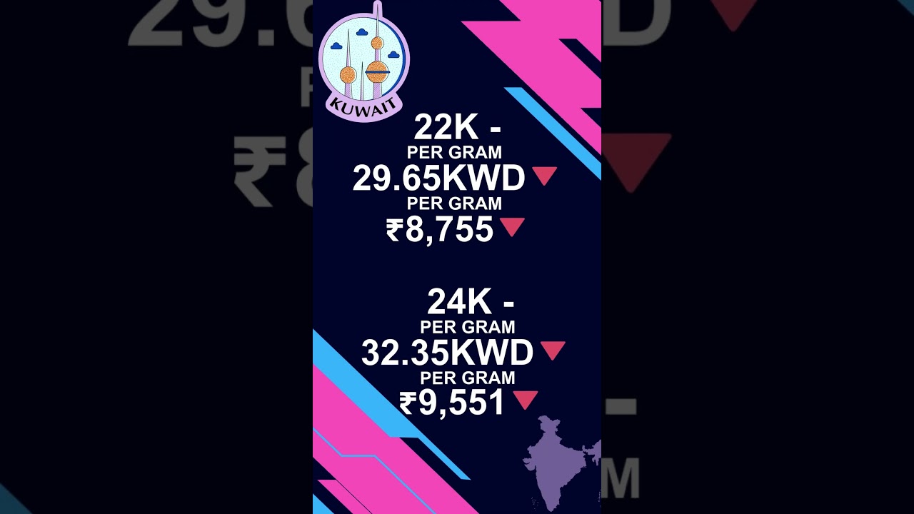 Gold Price Today Kuwait & India Update  బంగారం ధర May 03 2025 #kuwaitlife