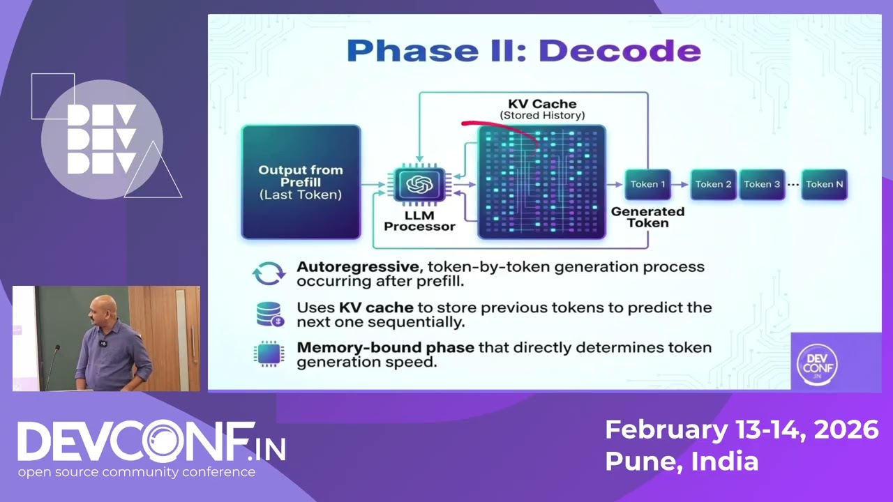 Scaling Generative AI Inference with llm-d - DevConf.IN 2026