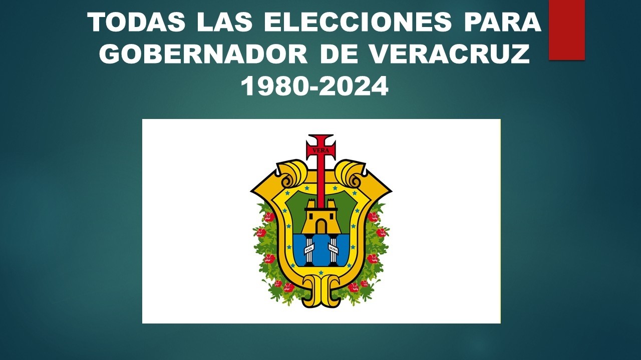 TODAS LAS ELECCIONES PARA GOBERNADOR DE VERACRUZ 1980 - 2024