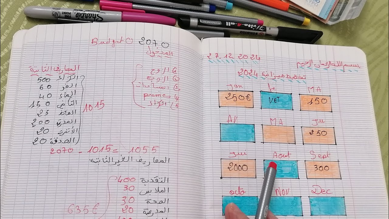 شركت معكم المبالغ لخصني في الشهور القادمة وكيفية تقسيم الميزانية بطريقة صحيحة