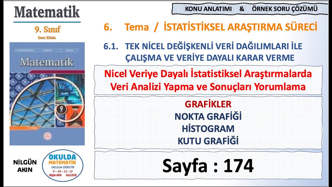 9.Sınıf Matematik, 6.Tema, Nokta Grafiği, Histogram, Kutu Grafiği, Nicel Veriye Dayalı İstatistik-yn
