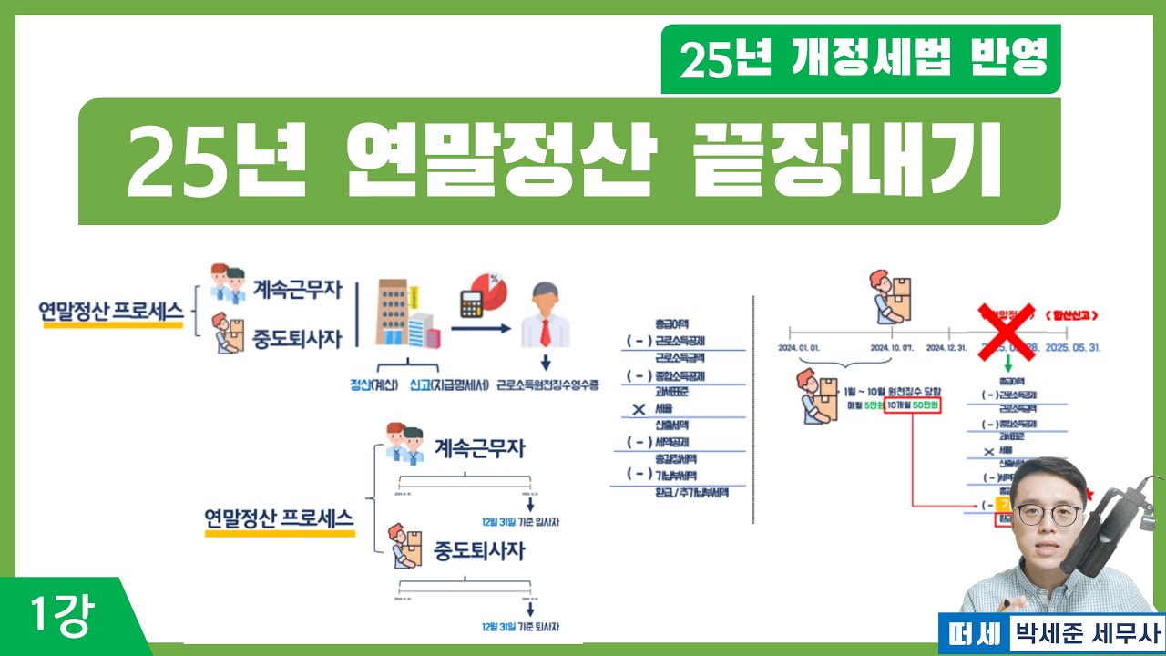 [2026신고 연말정산] 1강 - 연말정산이란? -(2025 개정세법 반영) (계속근무자 , 원천징수, 근로소득자 세금신고, 연말정산 하는법)