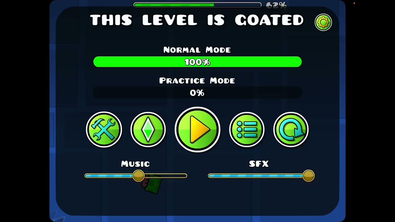 Verifying my level