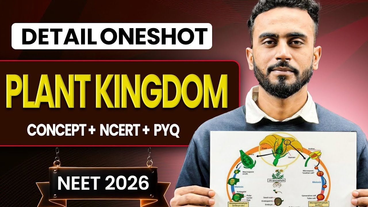 Plant Kingdom Oneshot for NEET | Yoddha 2026 | Siba Sir
