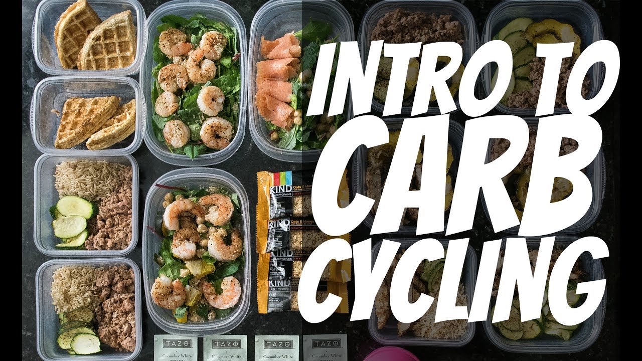 Intro to Carb Cycling | Gauge Girl Training