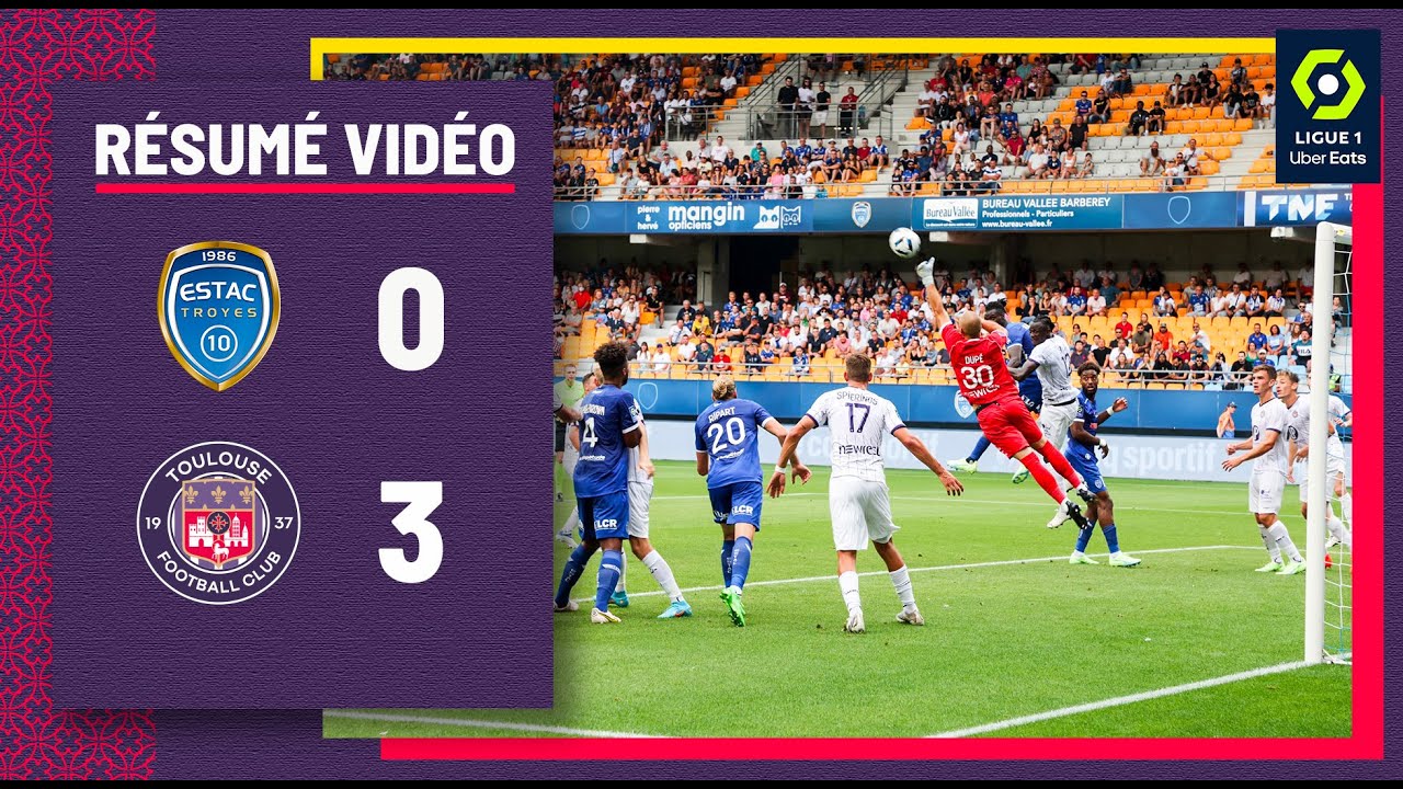 #ESTACTFC Le résumé vidéo de Troyes/TéFéCé, 2ème journée de Ligue 1 Uber Eats