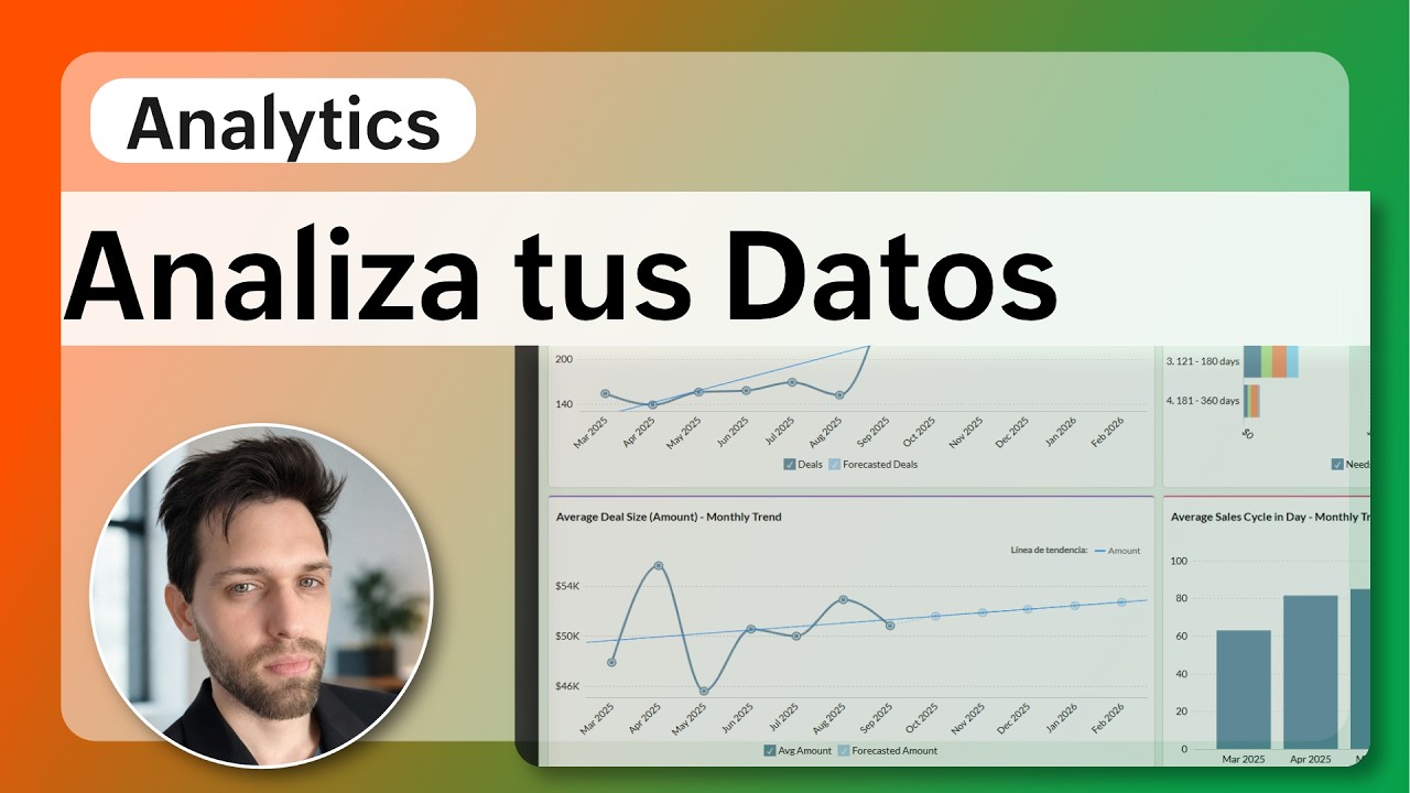 Introducción y Espacios de Trabajo en Zoho Analytics | Guía Práctica - Parte 1
