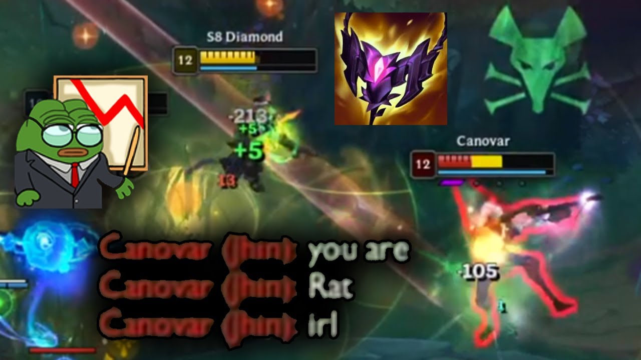 RATIRL GETS CALLED OUT