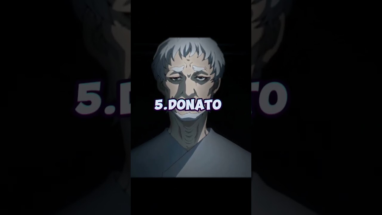 top 10 strongest characters in the tokiyo goul #anime #tokyoghoul #kenkaneki